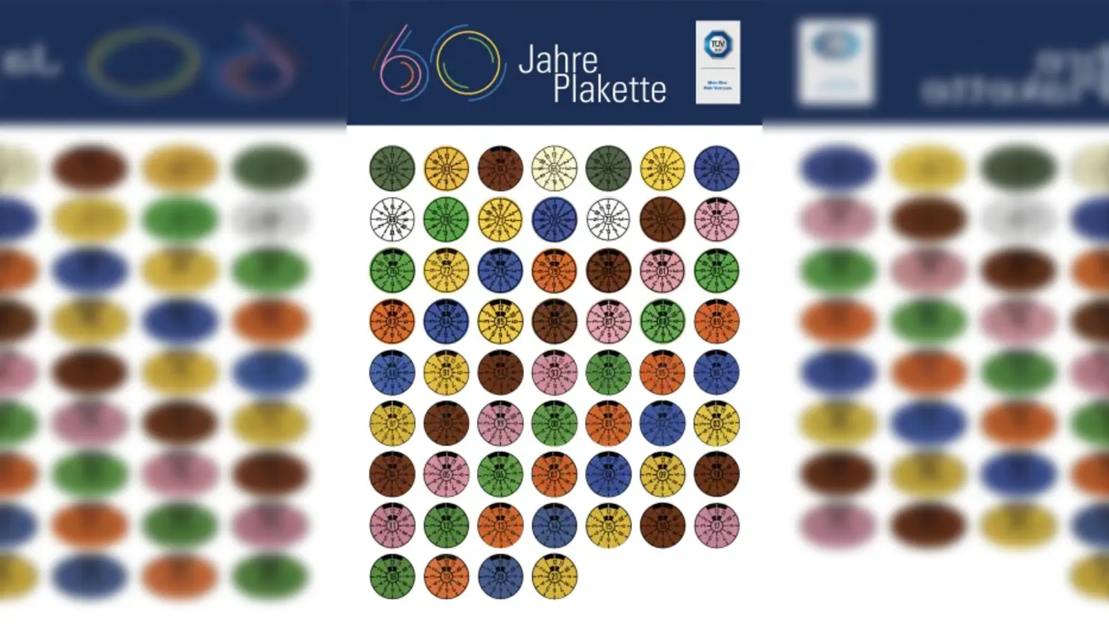 Alle „TÜV-Plaketten“ seit 1961 auf einen Blick. (Foto: TÜV Süd)