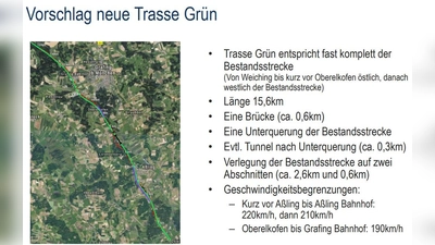 Die Trasse Grün orientiert sich fast komplett an der Bestandsstrecke.  (Foto: VS)